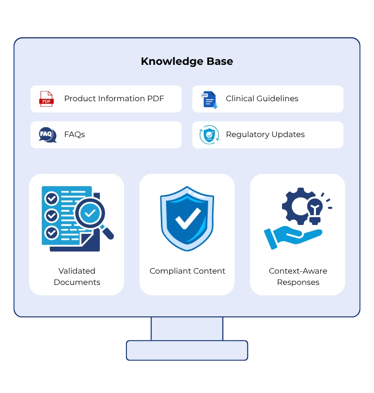 How GetMyAI Works step 02 image